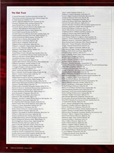 The Oak Trust, Autumn 2004